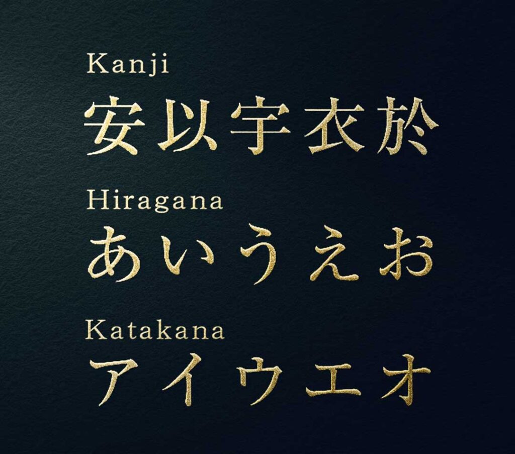 What is kanji